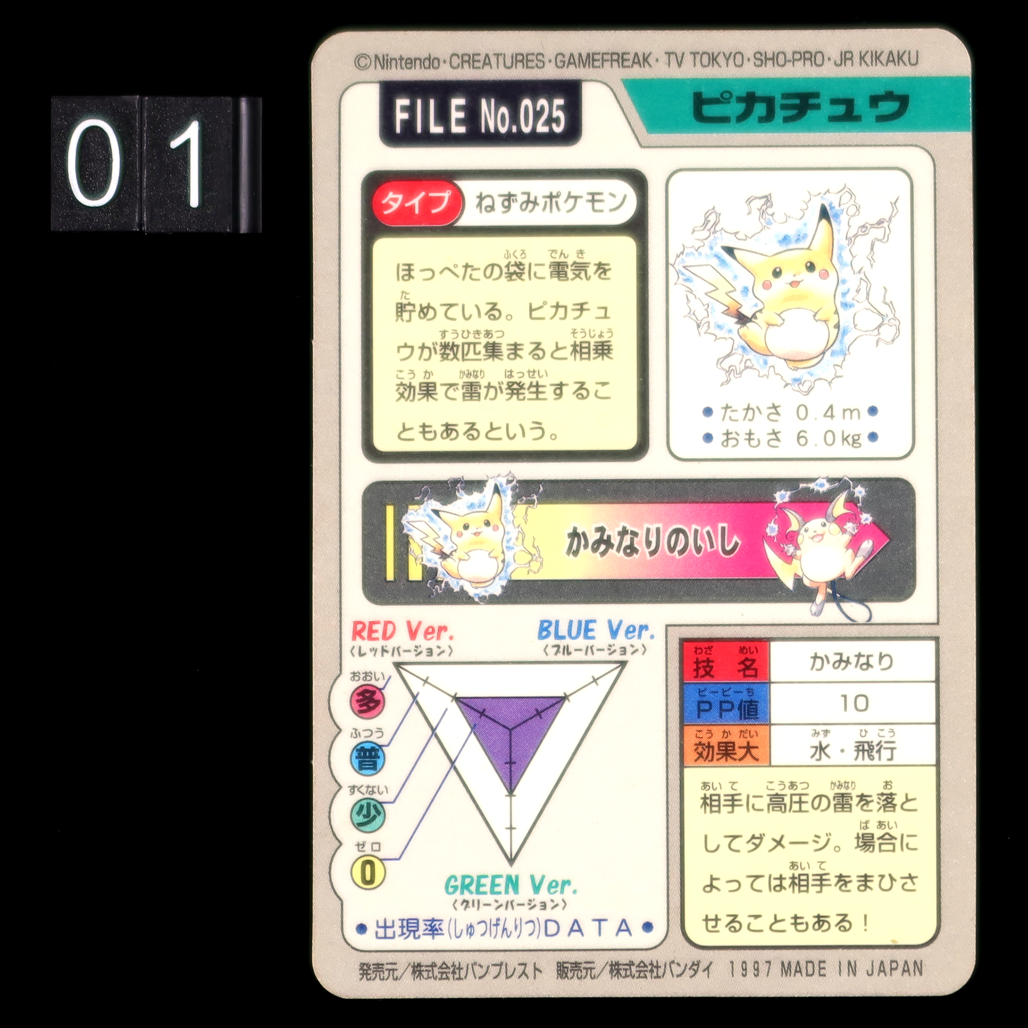 POCKET MONSTERS CARDDASS PIKACHU - from 1997