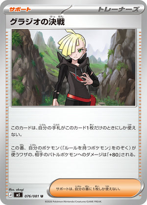 Descriptive image text