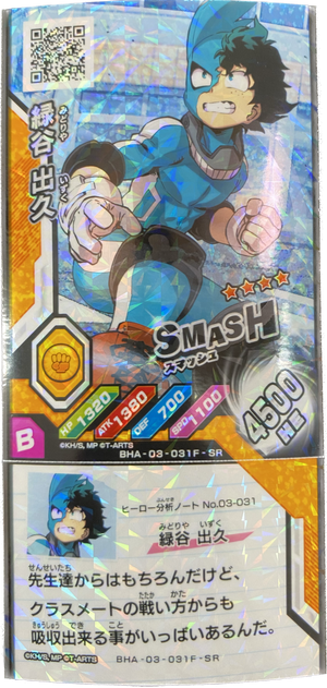 Descriptive image text