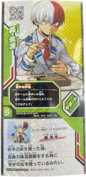 Descriptive image text