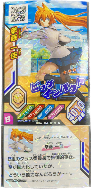 Descriptive image text