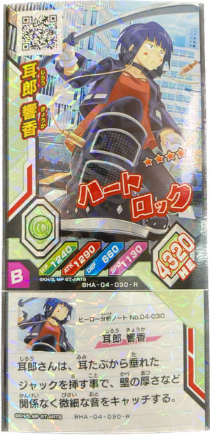 Descriptive image text