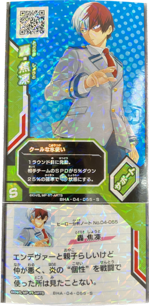 Descriptive image text