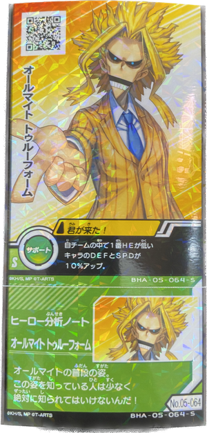 Descriptive image text