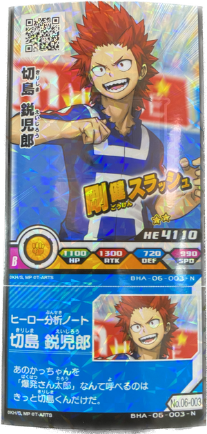 Descriptive image text