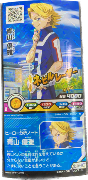 Descriptive image text