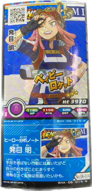 Descriptive image text