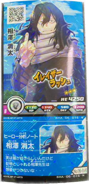 Descriptive image text