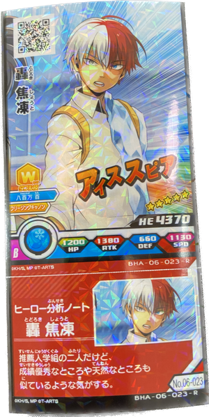 Descriptive image text