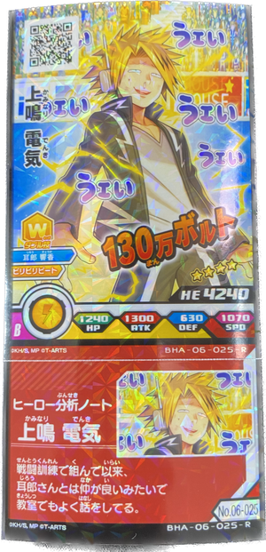 Descriptive image text