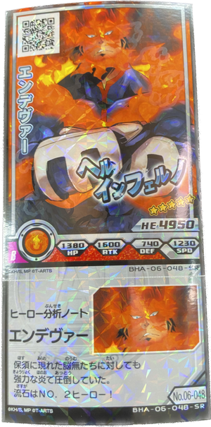 Descriptive image text