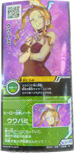 Descriptive image text