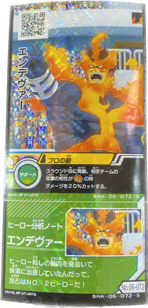 Descriptive image text