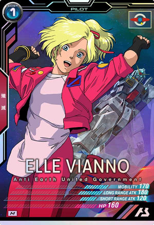 Descriptive image text