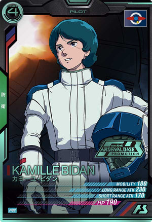 Descriptive image text