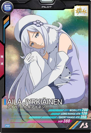 Descriptive image text