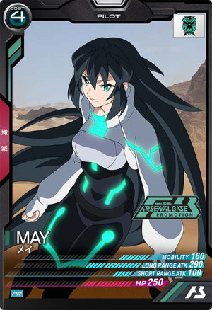 Descriptive image text