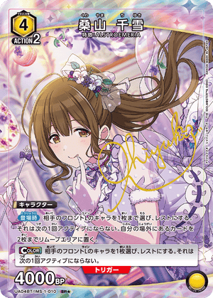 Descriptive image text