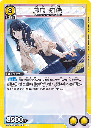 Descriptive image text