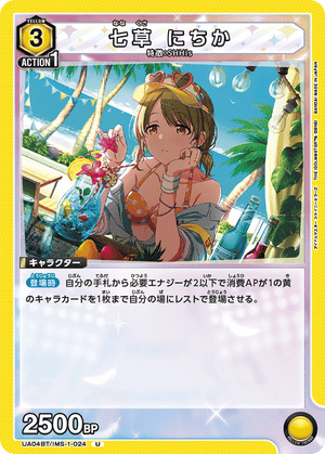 Descriptive image text