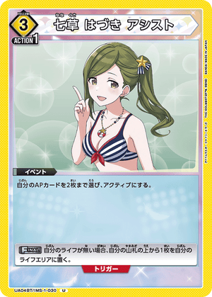 Descriptive image text