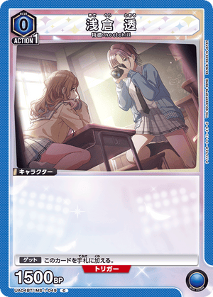 Descriptive image text