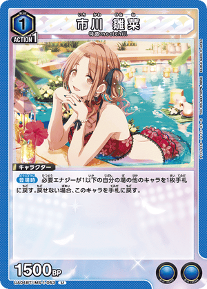 Descriptive image text