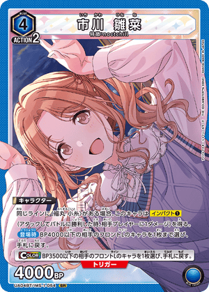 Descriptive image text