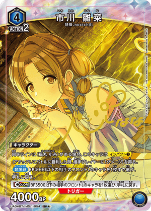 Descriptive image text