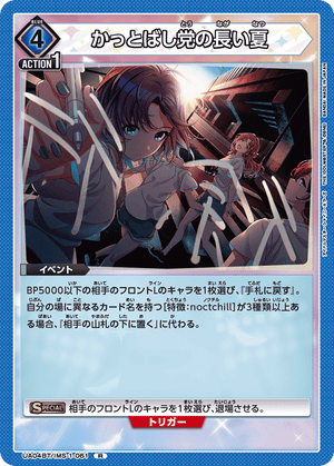 Descriptive image text