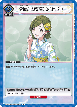 Descriptive image text