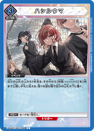 Descriptive image text