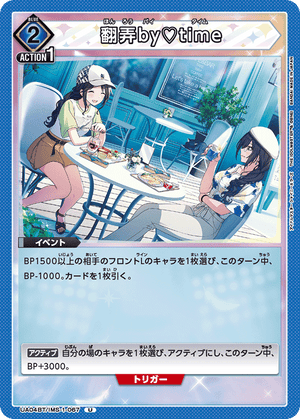 Descriptive image text