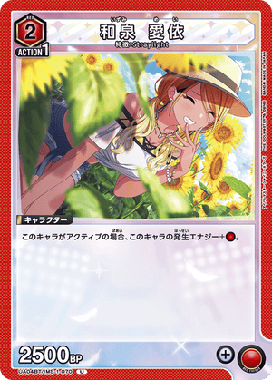 Descriptive image text