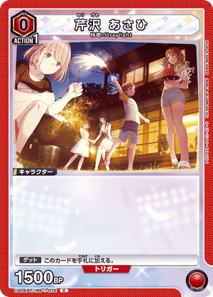 Descriptive image text