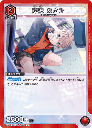 Descriptive image text