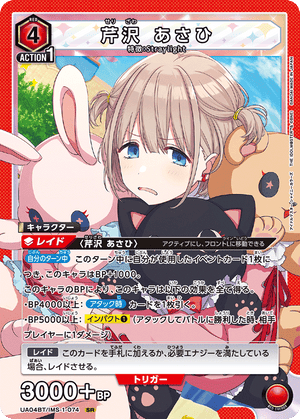 Descriptive image text