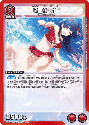 Descriptive image text