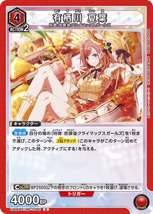 Descriptive image text