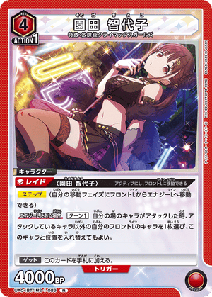 Descriptive image text