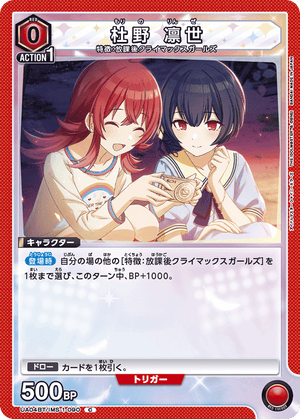 Descriptive image text