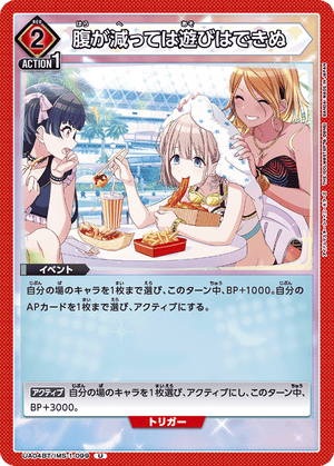 Descriptive image text