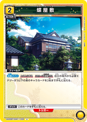 Descriptive image text