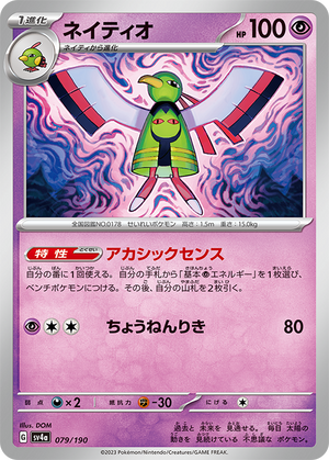 Descriptive image text