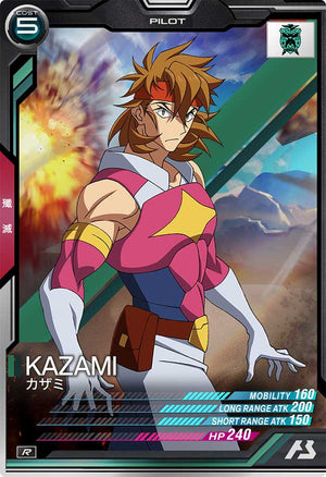 Descriptive image text