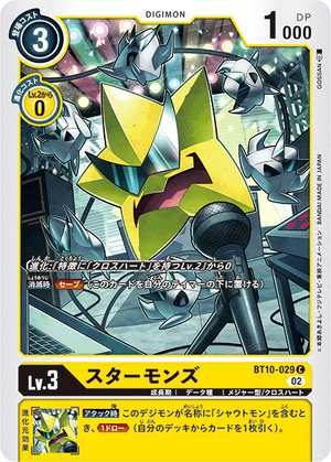 Descriptive image text