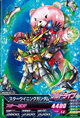 Descriptive image text