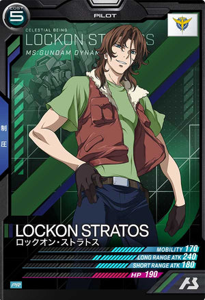 Descriptive image text