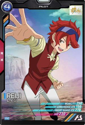 Descriptive image text