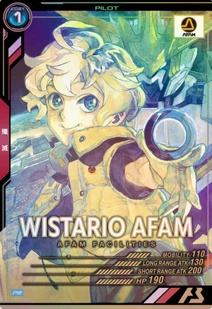 Descriptive image text